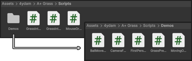 A+ Grass scripts folder